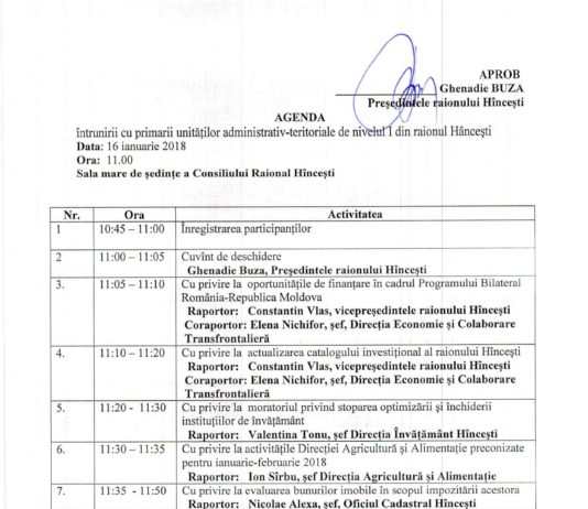 Agenda întrunirii cu primarii autorităților administrativ – teritoriale de nivelul I din raionul Hîncești