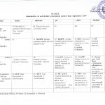 Planul activităților pe luna septembrie 2019