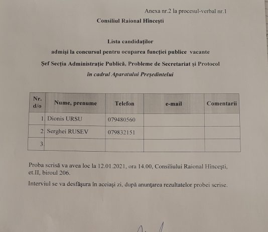 Lista candidaților admiși la concursul pentru ocuparea funcției publice vacante Șef Secția Administrație Publică, Probleme de Secretariat și Protocol în cadrul Aparatului Președintelui