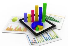 RAPORT privind monitorizarea contractelor de achiziții publice atribuite in perioada 01.01.2025-01.07.2025 reports