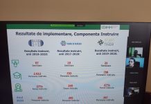 Sesiunea de informare on-line organizată de către ODIMM