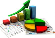 Principalele date statistice privind situația socio-economică pentru anul 2020 a raionului Hîncești.
