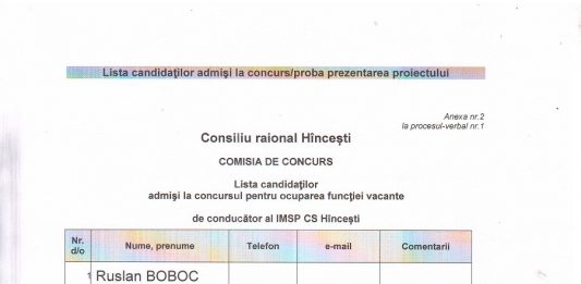 Lista candidaților admiși la concursul pentru ocuparea funcției vacante de conducator IMSP CS Hîncesti.