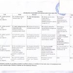 Plan calendaristic iunie 2022