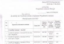 PLANUL de achiziție ale Consiliului raional și Aparatului Președintelui raionului Hîncești pentru anul 2022