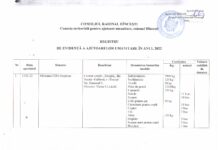 Registru de evidență a ajutoarelor umanitare în anul 2022