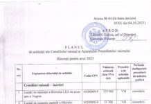 Planul de achiziție ale Consiliului raional și Aparatul Președintelui raionului Hîncești pentru anul 2023