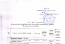 Planul(provizoriu) de achiziție ale Consiliului raional și Aparatului Președintelui raionului Hîncești pentru anul 2024