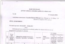 DARE DE SEAMA privind realizarea achizițiilor publice de valoare mică