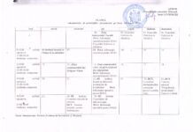 Planul calendaristic al activităților preconizate pentru luna februarie 2024