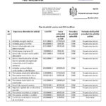 Plan de achiziții Onesti 2024 modificat.semnat (1).semnat_page-0001