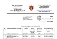 Plan de achiziție Primăria Onești pentru anul 2024