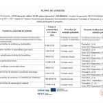 Plan de achiziții ROMD0461 jpg